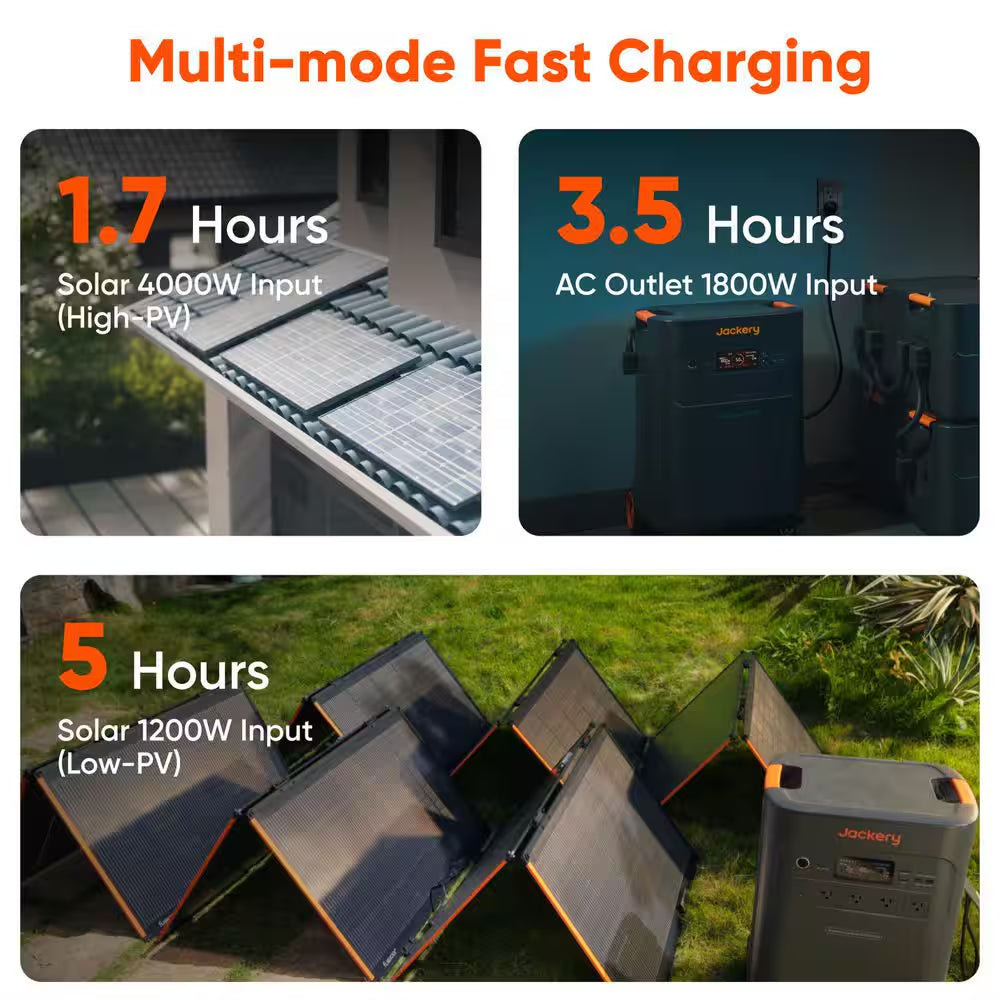 7200/14400W Peak Solar Generator 5000Plus Push Button Start W/240V Manual Transfer Switch, 2X500X, Essential Home Backup