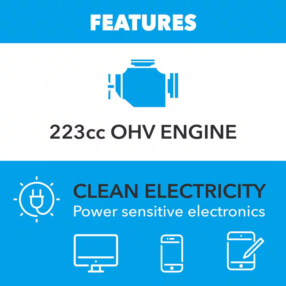 5250W Dual Fuel Gas Recoil Start Open Frame Inverter Generator with CO Sentry