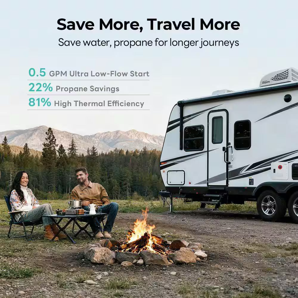 55,000 BTU RV Propane Tankless Water Heater with White Door, 2.9 GPM, Remote Controller, 2-Years Warranty