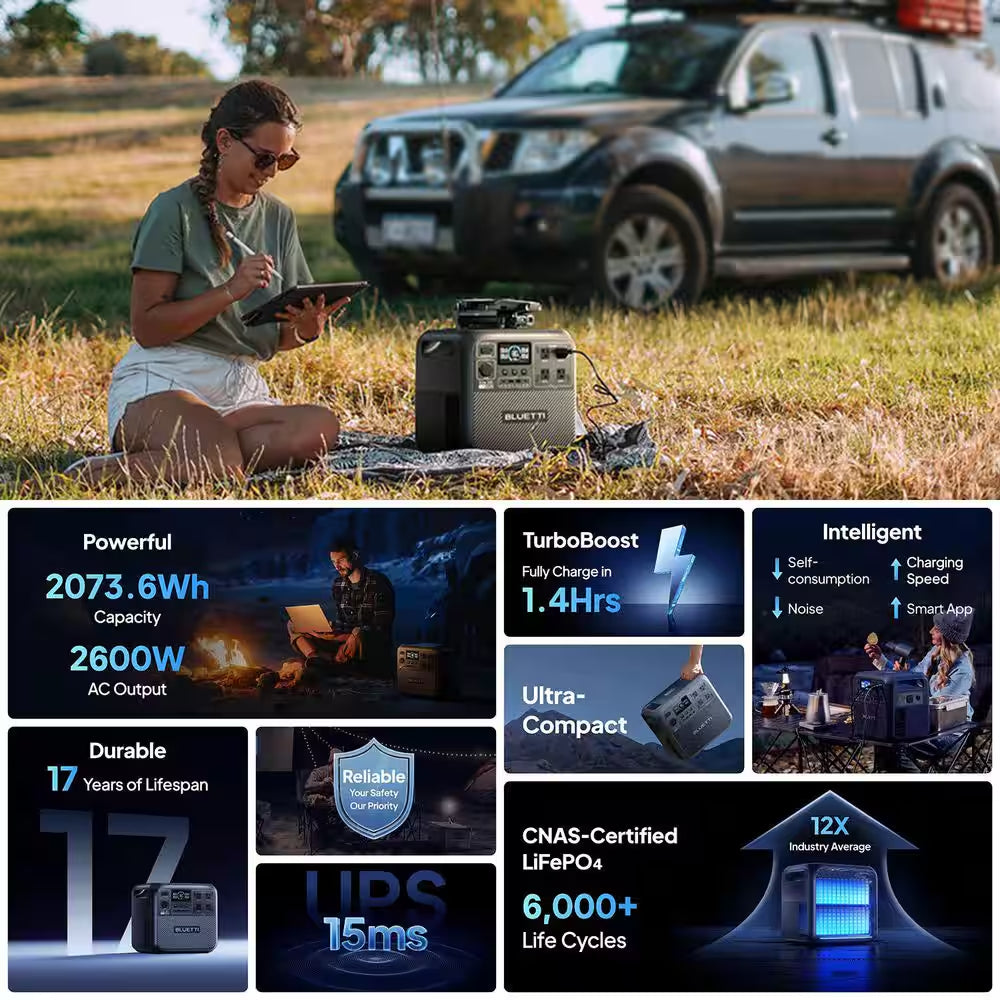 2600W Continuous/3900W Peak Output 2073Wh Push Button Start Portable Solar Generator with 1200W Alternator Charger