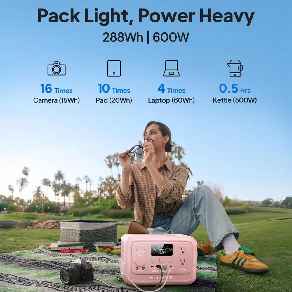 600W Continuous/1500W Peak Output 288Wh Portable Power Station, Push Button Start Battery Solar Generator for Campsite