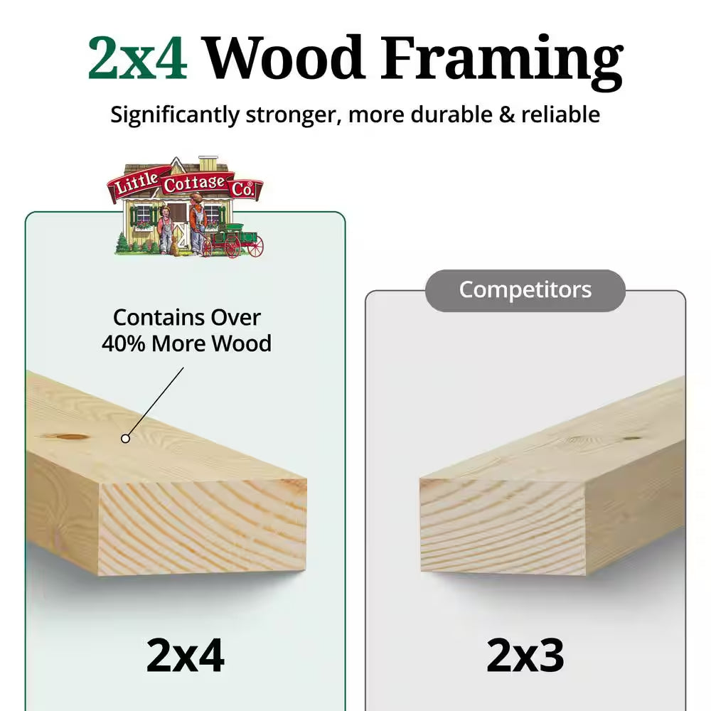 Value Gable 12 Ft. X 20 Ft. Outdoor Wood Storage Shed with Side Entry Do-It-Yourself Kit (240 Sq. Ft. )