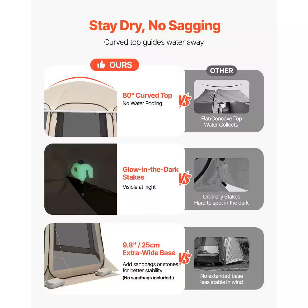 Screen House Tent, Portable Screened in Canopy with Carry Bag, 12 X 11 Ft. 10-12 Person Pop up Screen Tent with Awning