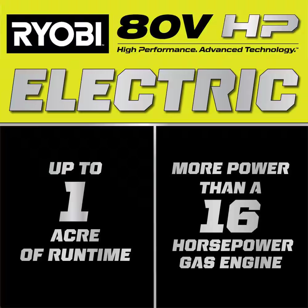 R1 80V HP Brushless Lithium Battery Cordless Electric 30 In. Riding Lawn Mower with 14 Ah Battery and Charger