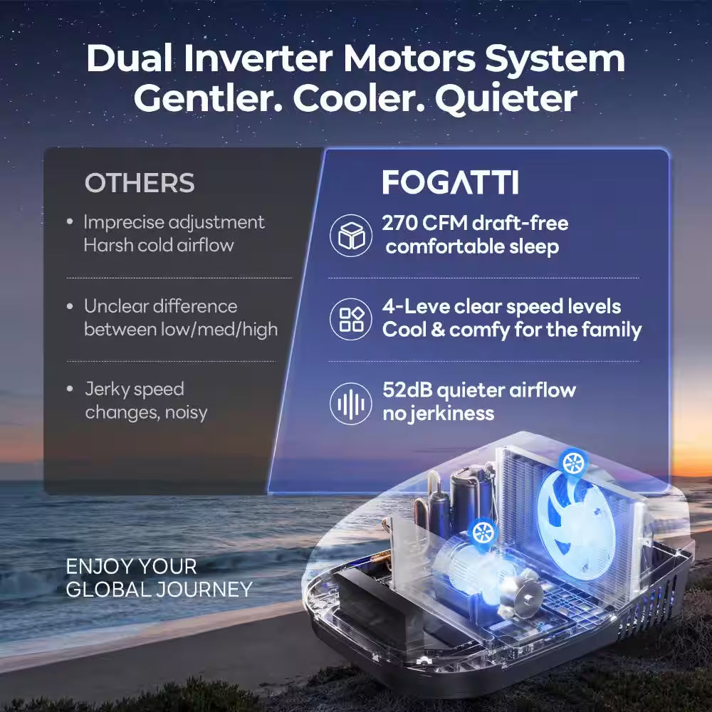18000 BTU RV Air Conditioner, Ducted & Non-Ducted, Cool Only, LED ADB Smart Control, Black, 2-Year Warranty