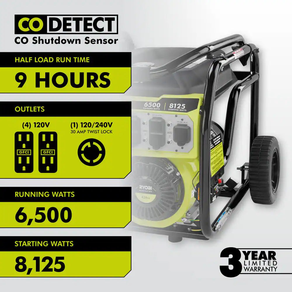 8125/6500-Watt Gas Powered Portable Generator with CO Detect Shutdown Sensor for Storms and Jobsites