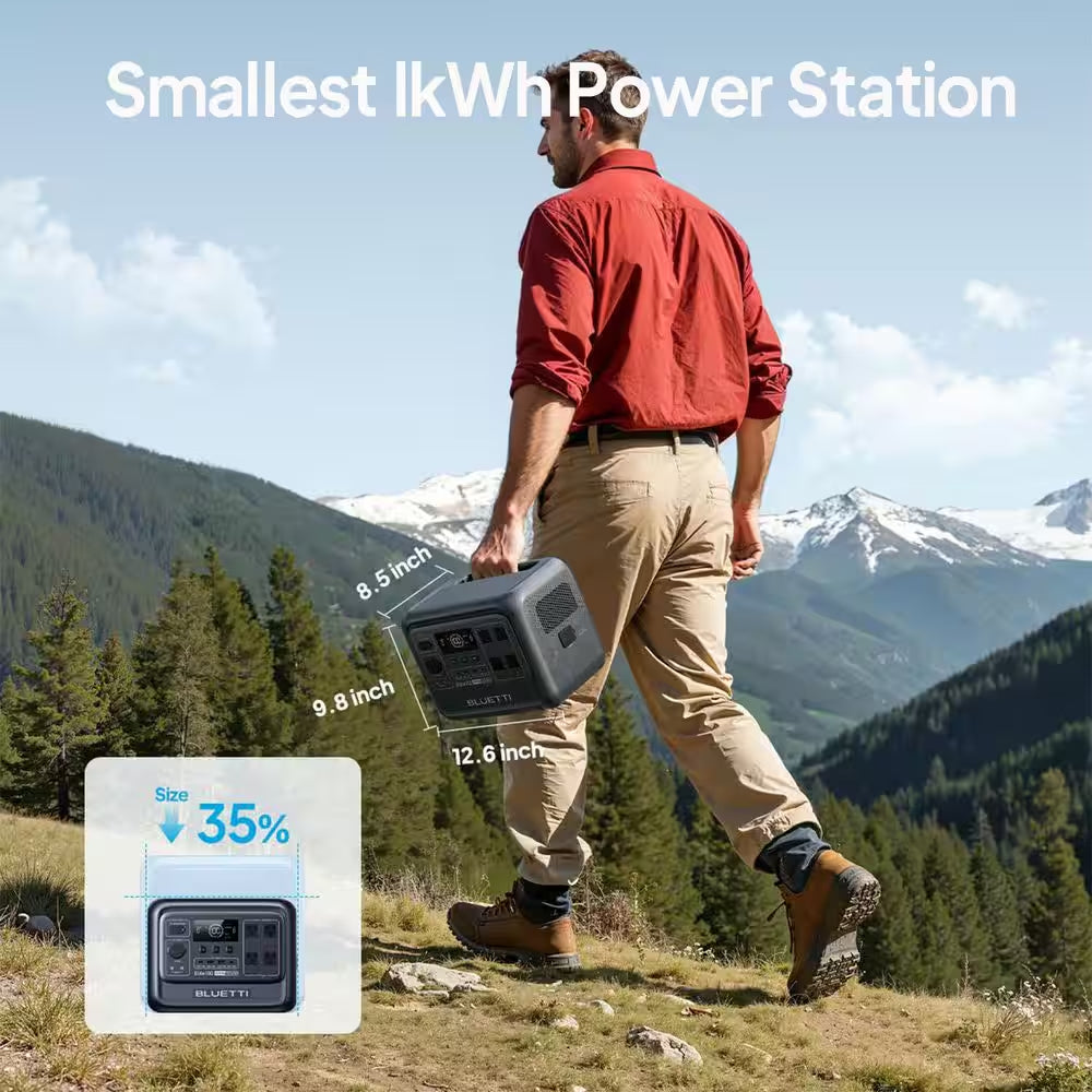 1800W LFP Battery Generator,1024Wh Portable Power Station, Push-Button Start Solar Generator for Home Backup,Rvs,Camping