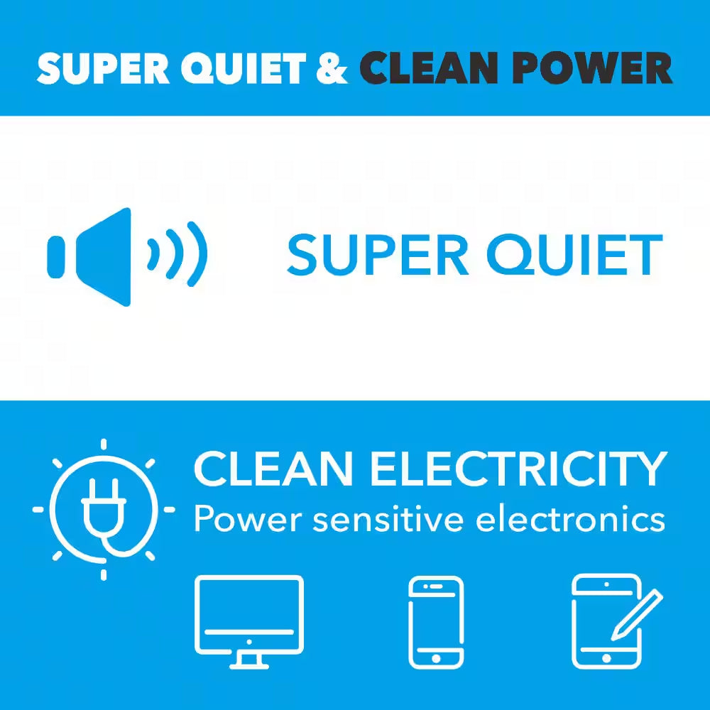 4,000-Watt Super Quiet Gasoline Powered Inverter Generator with Recoil Start and CO Alert