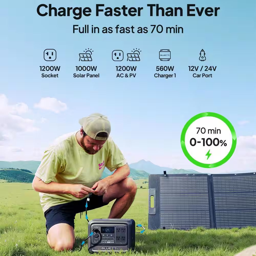 1800W LFP Battery Generator,1024Wh Portable Power Station, Push-Button Start Solar Generator for Home Backup,Rvs,Camping