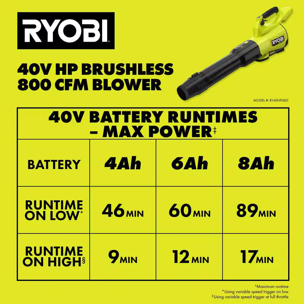 40V HP Brushless Whisper Series 180 MPH 800 CFM Cordless Battery Leaf Blower with 8.0 Ah Battery and Charger