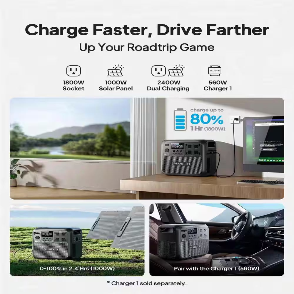 2600W Continuous/3900W Peak Output 2073Wh Push Button Start Portable Solar Generator with 1200W Alternator Charger