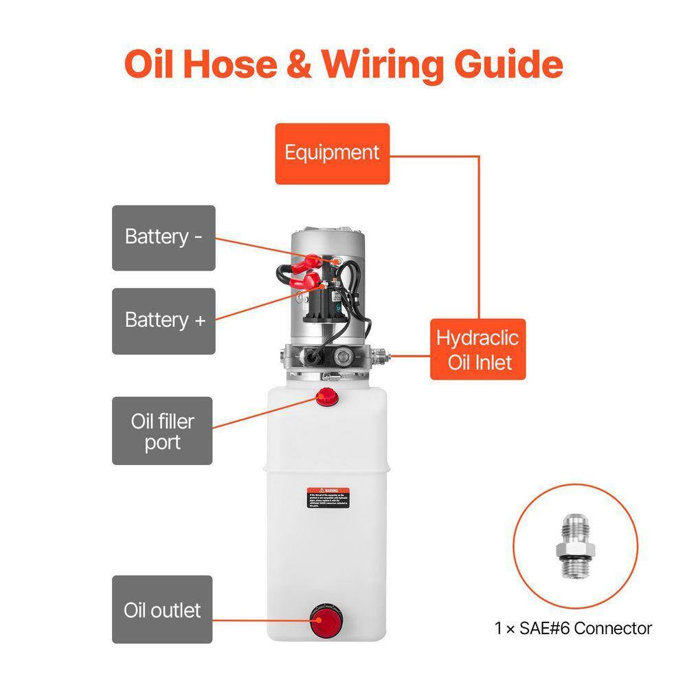 6 Qt. Hydraulic Power Unit, Single Acting Dump Trailer Pump, 3200 PSI Max Relief Pressure and 0.91 GPM Flow Rate, White