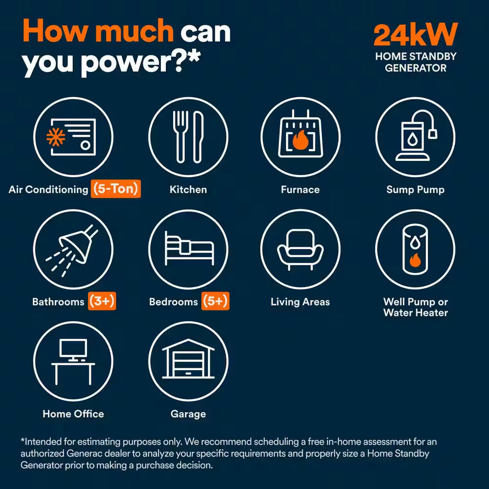 24Kw Air-Cooled Auto Start on Natural Gas or Propane Whole House Generator with Smart Mobile Monitoring