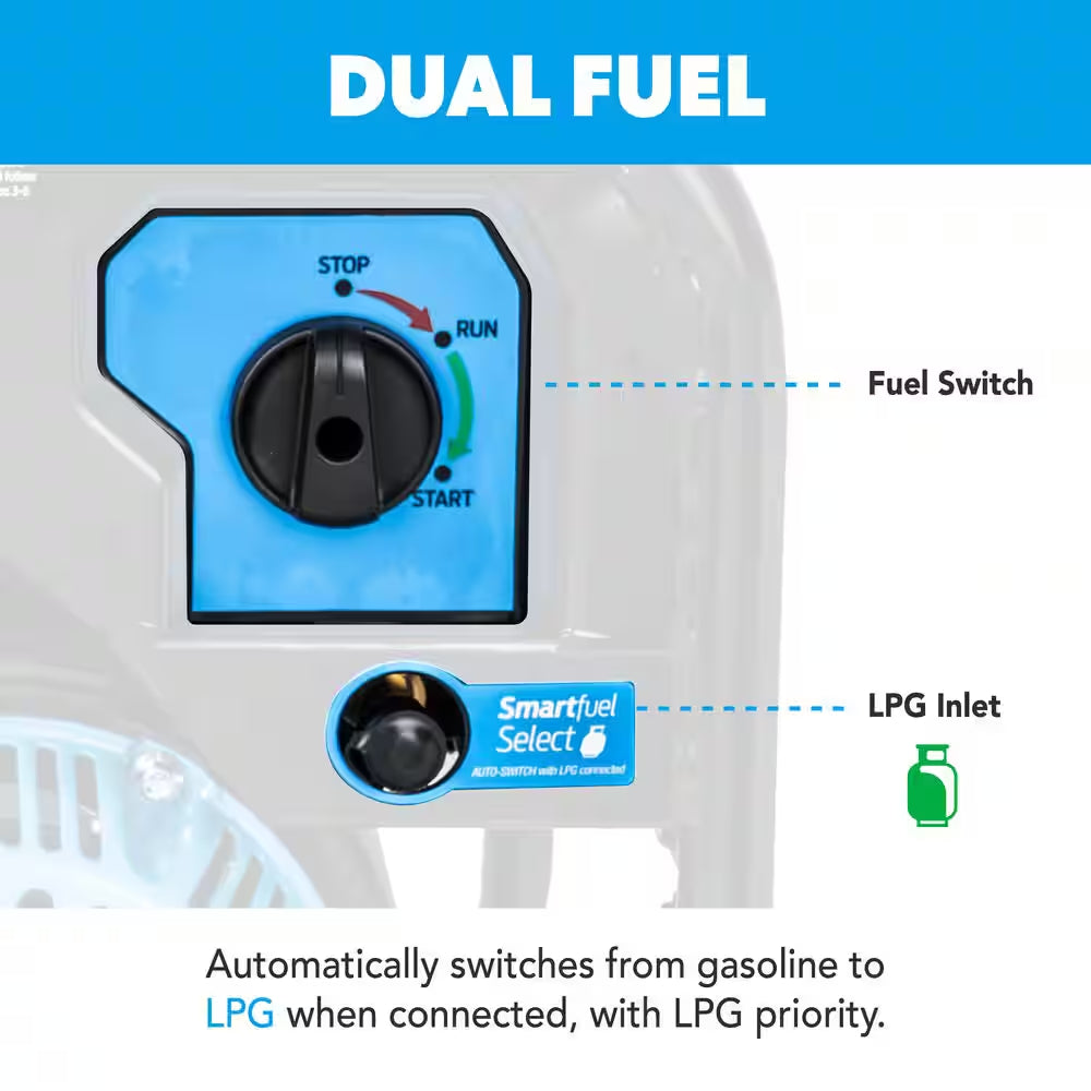 5250W Dual Fuel Gas Recoil Start Open Frame Inverter Generator with CO Sentry