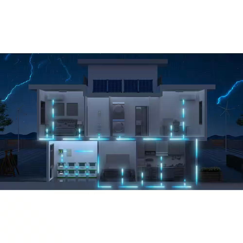 3600W Output/7200W Peak Push-Button Start 6144Wh Solar Generator Kit, for Home Emergency Backup, RV and Off-Grid Use
