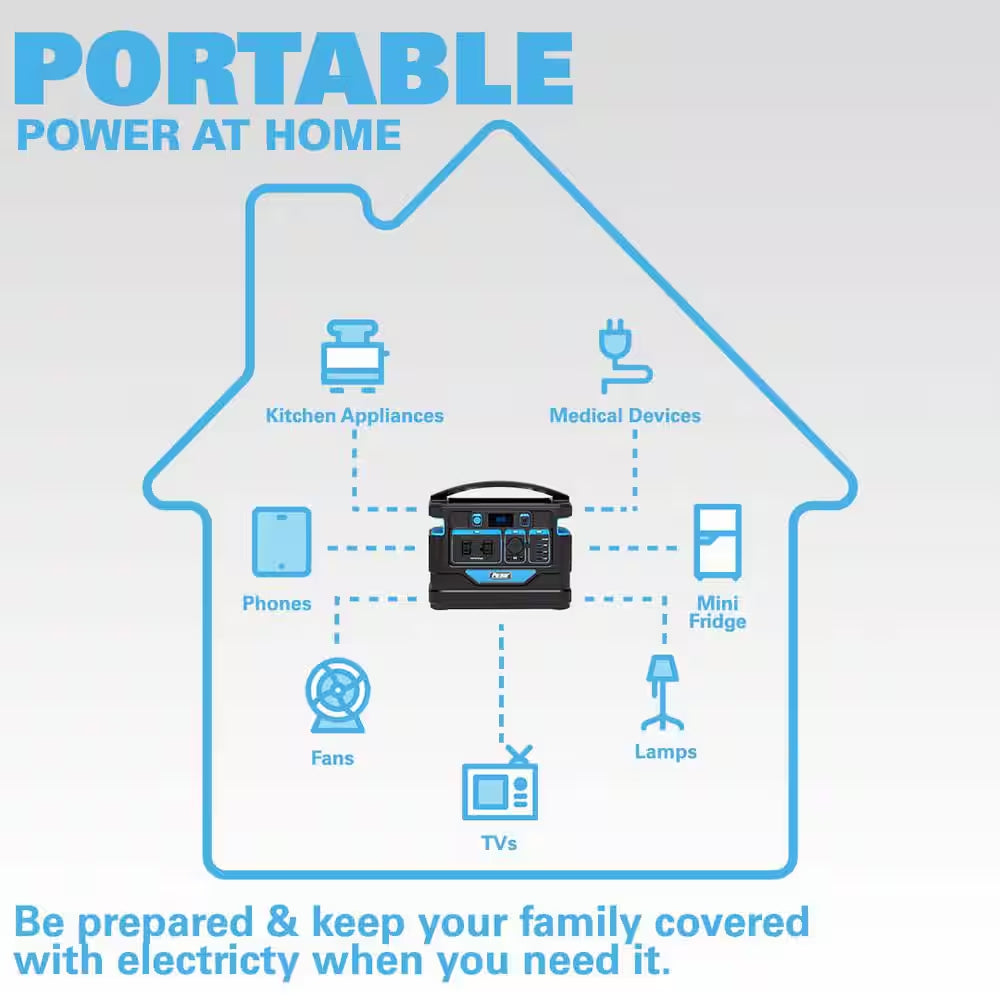 1000-Watt Quiet Portable Power Station with Push Button Start Battery Generator for Outdoors, Home, and Solar Charging