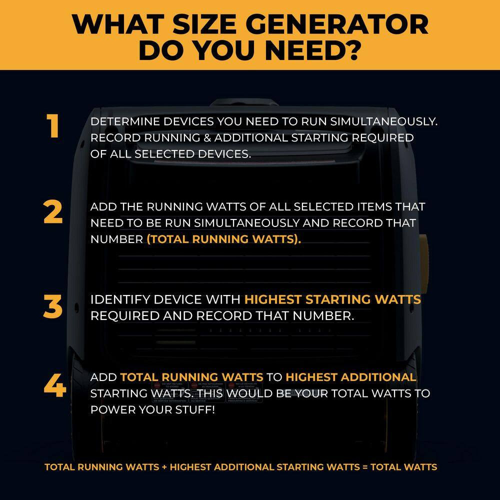 3650-Watt,3300-Watt Remote Electric Start Gas Powered Inverter Generator With, RV Ready Outlet and CO Alert Technology