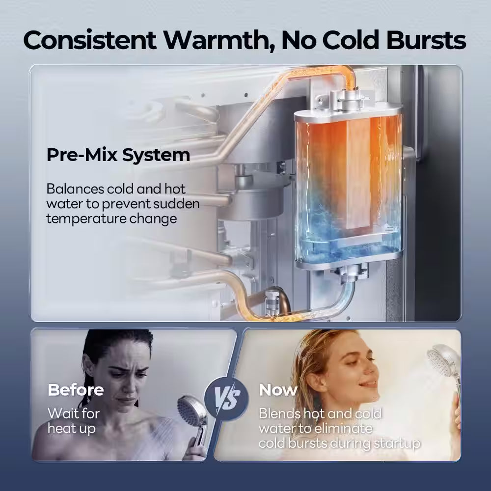 Rv Tankless Water Heater Instashower Ultra, 66,000 BTU, 0.5-3.9 GPM, with White Door & Mixing Tank, 2-Year Warranty