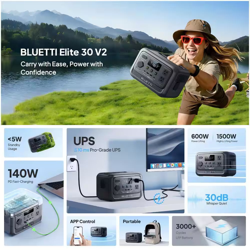 600W Continuous/1500W Peak Output 288Wh Portable Power Station, Push Button Start Battery Solar Generator for Campsite