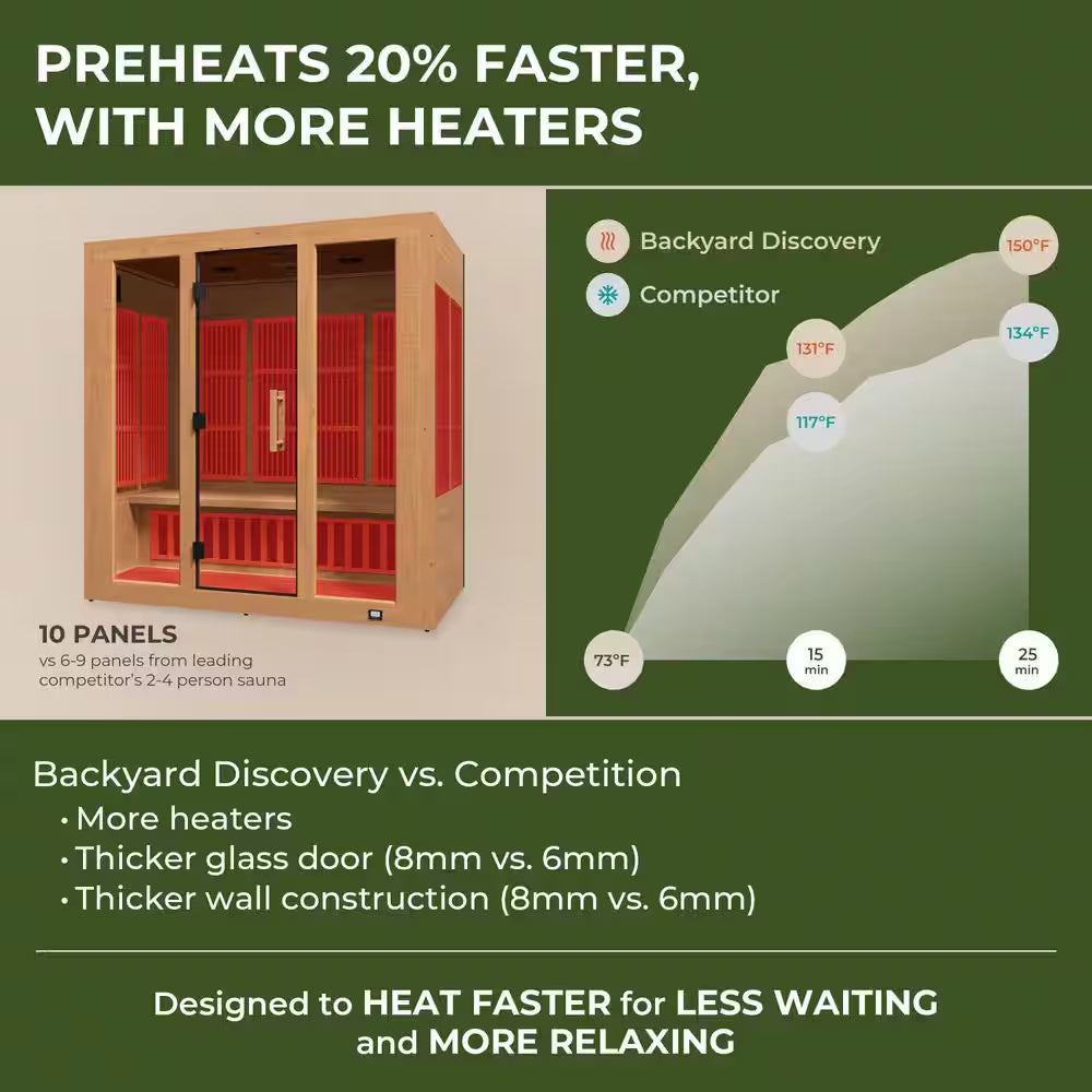 Rylan 4-Person Indoor Cedar Infrared Sauna with 10 Carbon Far-Infrared Heaters, Red Light Therapy and Chromotherapy