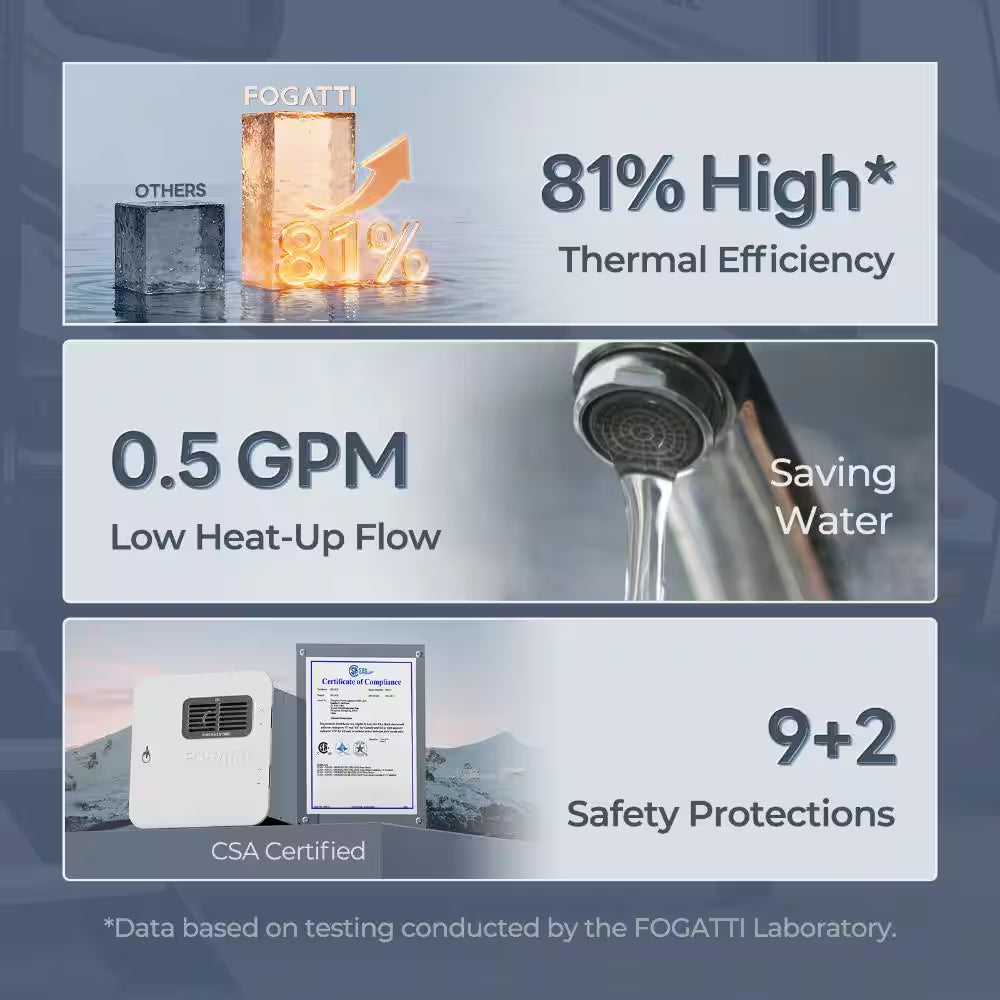 Rv Tankless Water Heater Instashower Ultra, 66,000 BTU, 0.5-3.9 GPM, with White Door & Mixing Tank, 2-Year Warranty