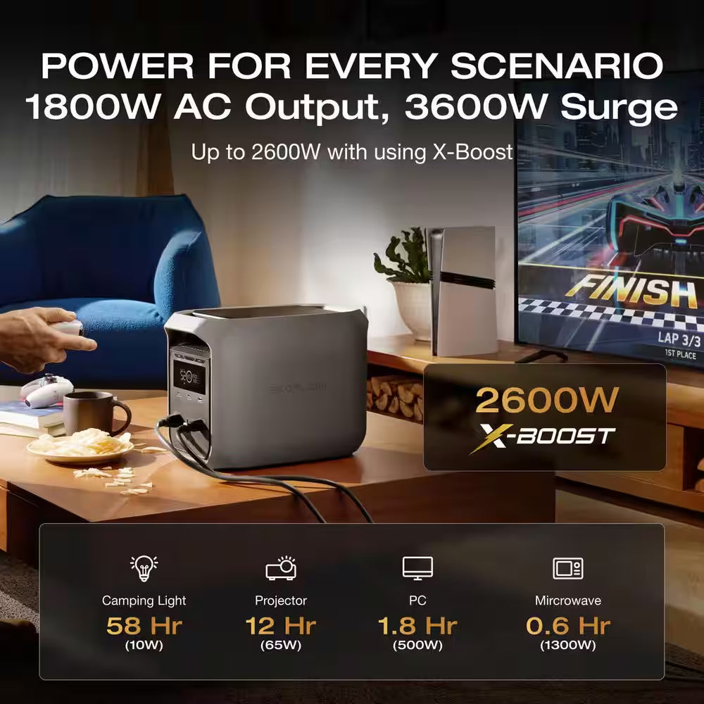 1800-Watt DELTA 3 Classic, 1024Wh LFP Portable Power Station, Home Backup, Camping, Push-Button Start Battery Generator