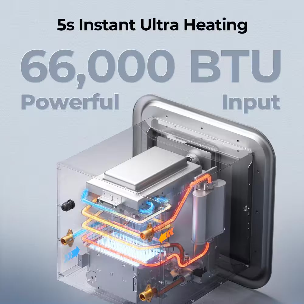 Rv Tankless Water Heater Instashower Ultra, 66,000 BTU, 0.5-3.9 GPM, with White Door & Mixing Tank, 2-Year Warranty