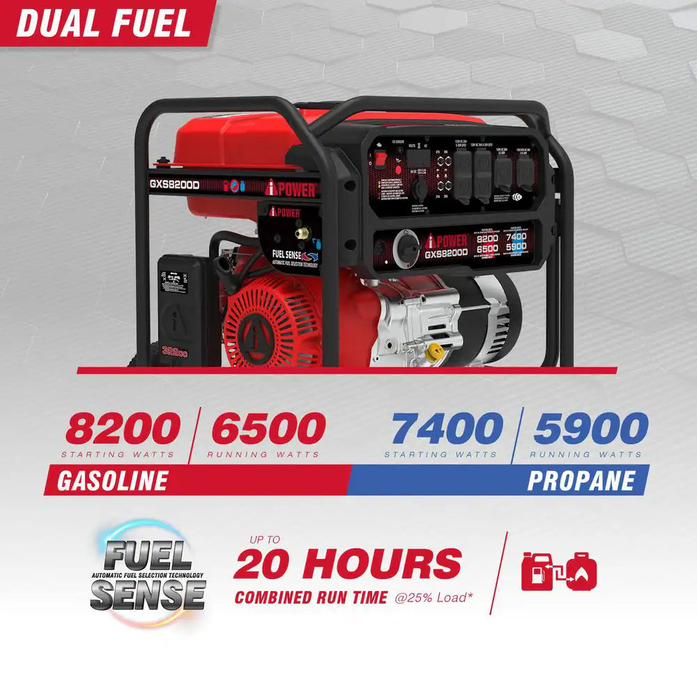 8200-Watt Recoil Start Gasoline Powered Portable Generator with 322Cc OHV Engine and CO Sensor Shutdown