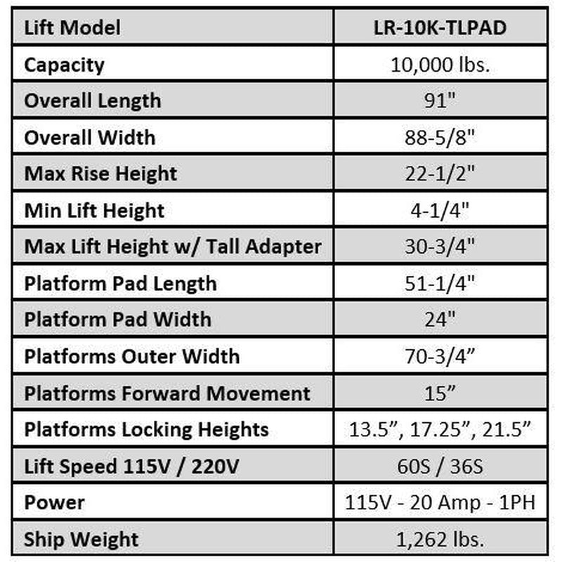 Ideal LR-10K-TLPAD Table Car Lift (Low Rise Pad) with 10000 Lb. Capacity