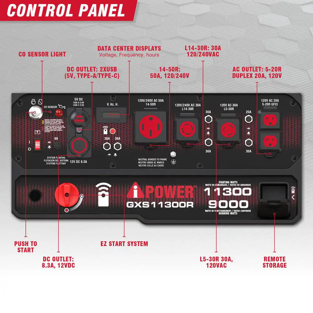9000-Watt Remote Start Gas Powered Portable Generator with 459Cc OHV Engine and CO Sensor Shutdown