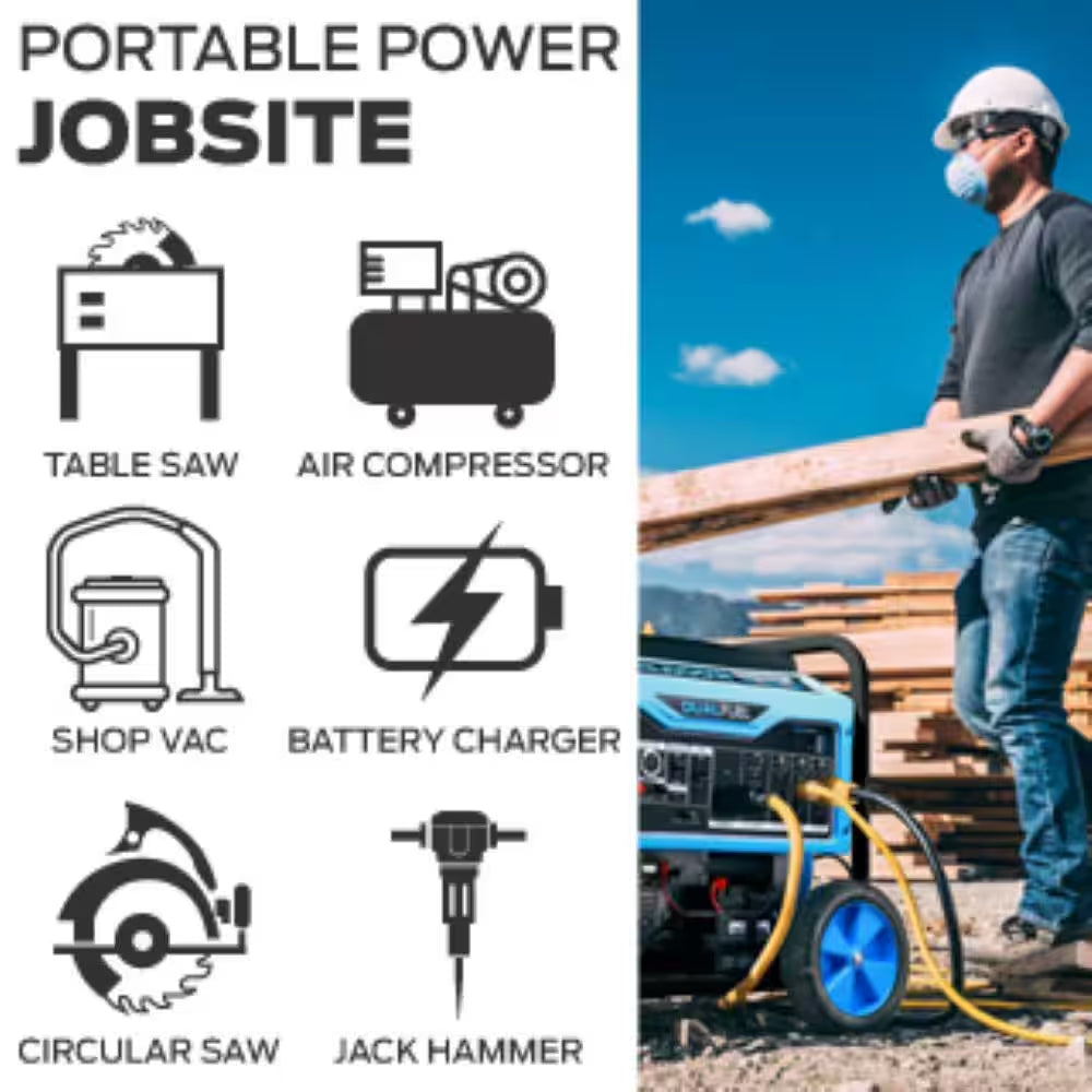 7,750/6,250 -Watt Dual-Fuel Gasoline and Propane with Push to Start Portable Home Power Generator, CO Shutoff