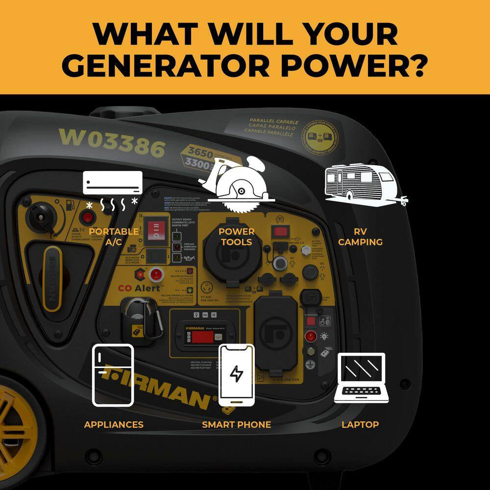 3650-Watt,3300-Watt Remote Electric Start Gas Powered Inverter Generator With, RV Ready Outlet and CO Alert Technology