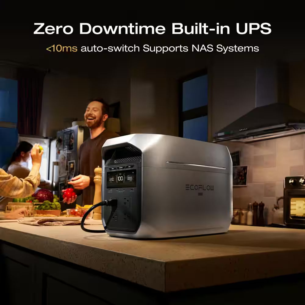 3000-Watt Delta 3 Max Plus, 2048Wh Capacity, Push-Button Start Battery Generator LFP Power Station, Home Backup, Camping