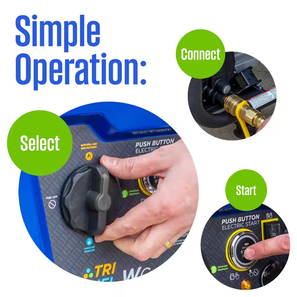 14,500/11,500-Watt Remote Electric Start Tri-Fuel Portable Generator with Low THD, 50A Outlet and CO Sensor