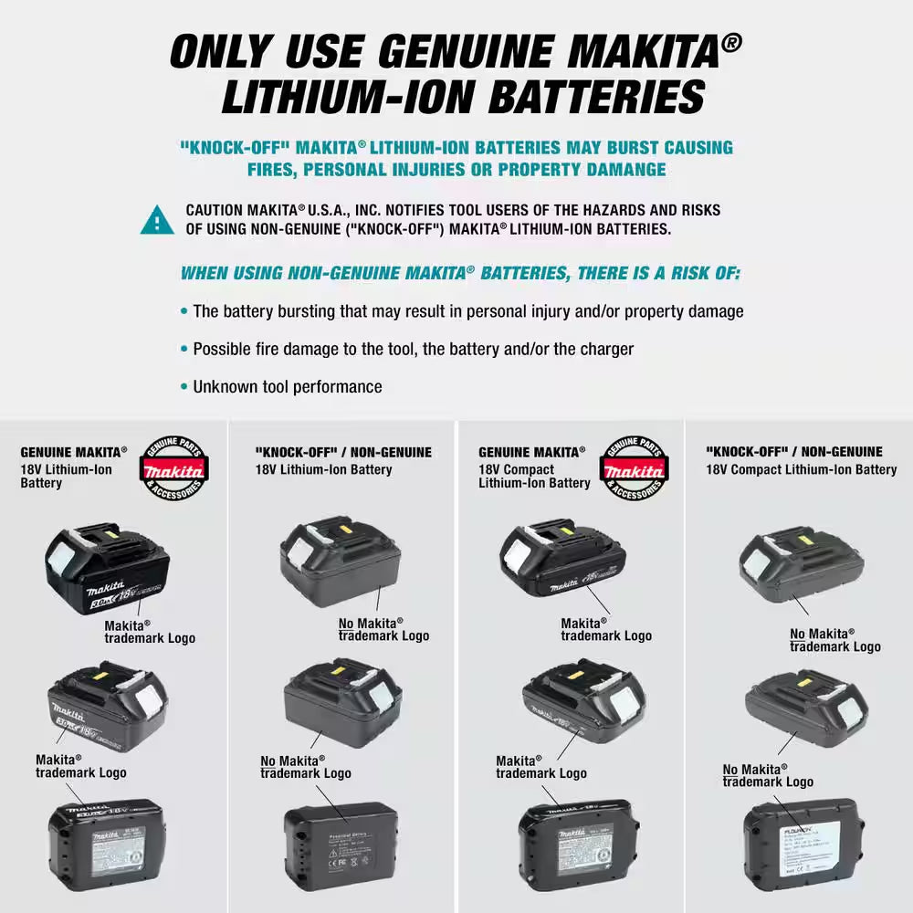 21 In. 18V X2 (36V) LXT Lithium-Ion Brushless Cordless Walk behind Self-Propelled Lawn Mower Kit (5.0Ah)