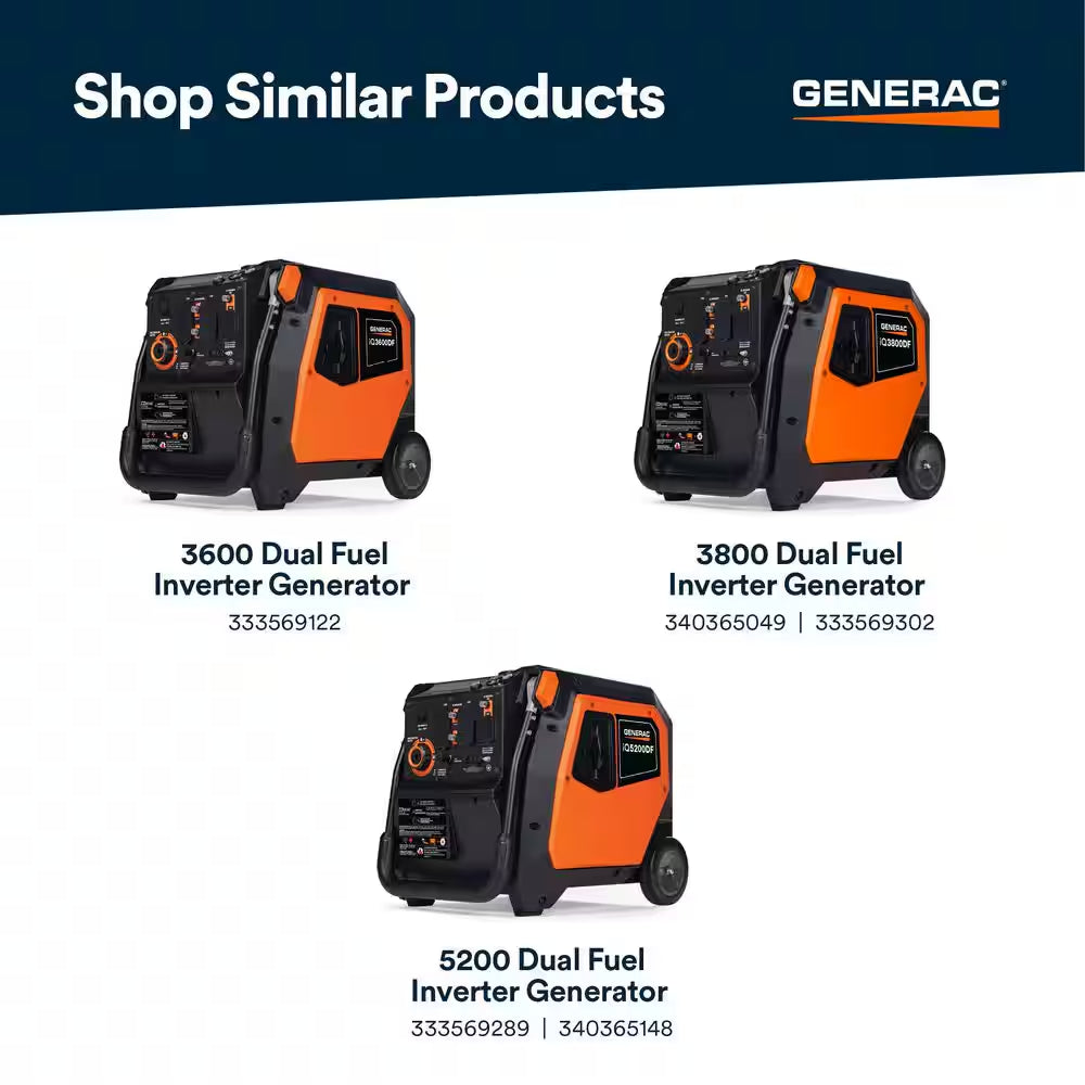 3800/3000-Watt Dual Fuel Inveter Generator, Fully Enclosed Case and Easy-To-Use Electric Start with Battery Included