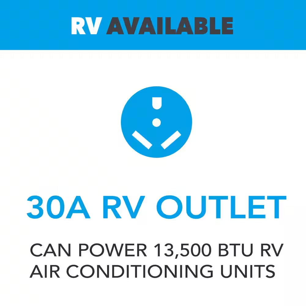 4,000-Watt Super Quiet Gasoline Powered Inverter Generator with Recoil Start and CO Alert