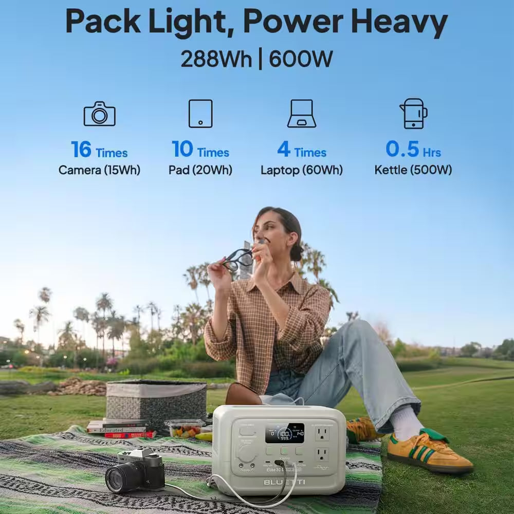 600W Continuous/1500W Peak Output 288Wh Portable Power Station, Push Button Start Battery Solar Generator for Campsite