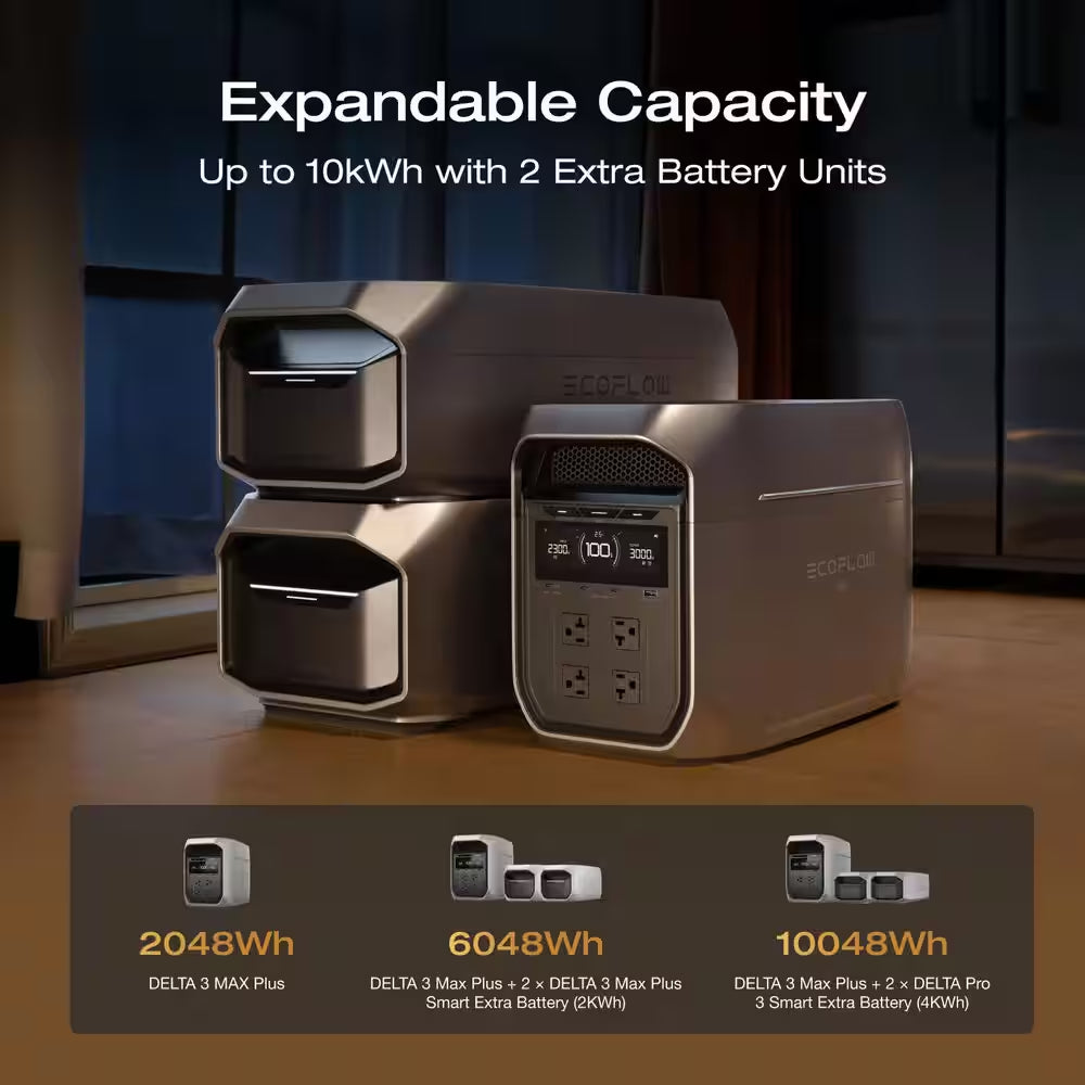 3000-Watt Delta 3 Max Plus, 2048Wh Capacity, Push-Button Start Battery Generator LFP Power Station, Home Backup, Camping