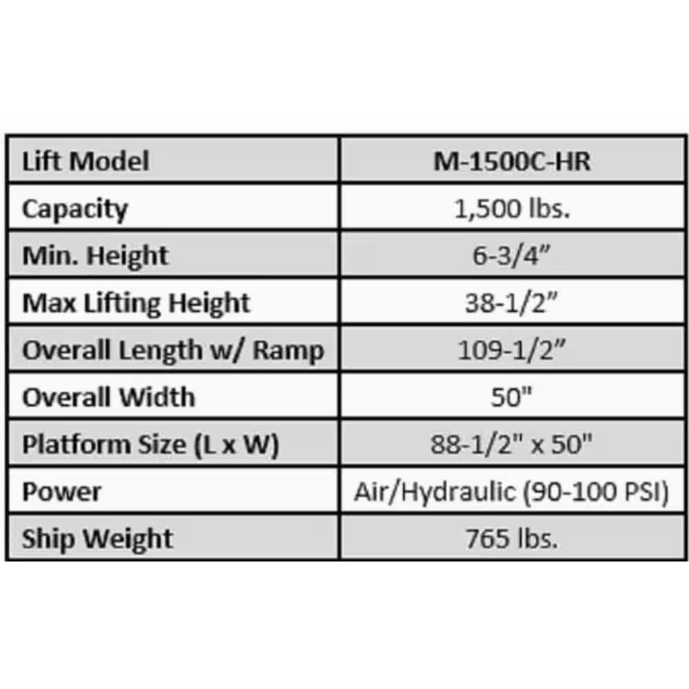 High Rise Motorcycle Lift Bench with Vise, Sides, Balance Bar, Pump 1,500 Lbs.