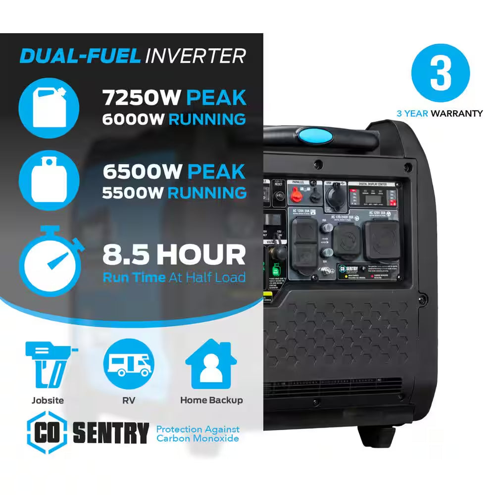 7,250-Watt/6,500-Watt Super Quiet Dual Fuel Gas/Propane Inverter Generator in Blue with Remote Start and CO Alert
