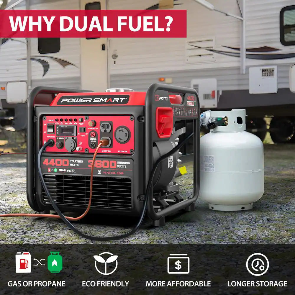 4400-Watt/3600-Watt Dual Fuel Inverter Generator Pull Cord Start with CO Protect Carbon Monoxide Detection