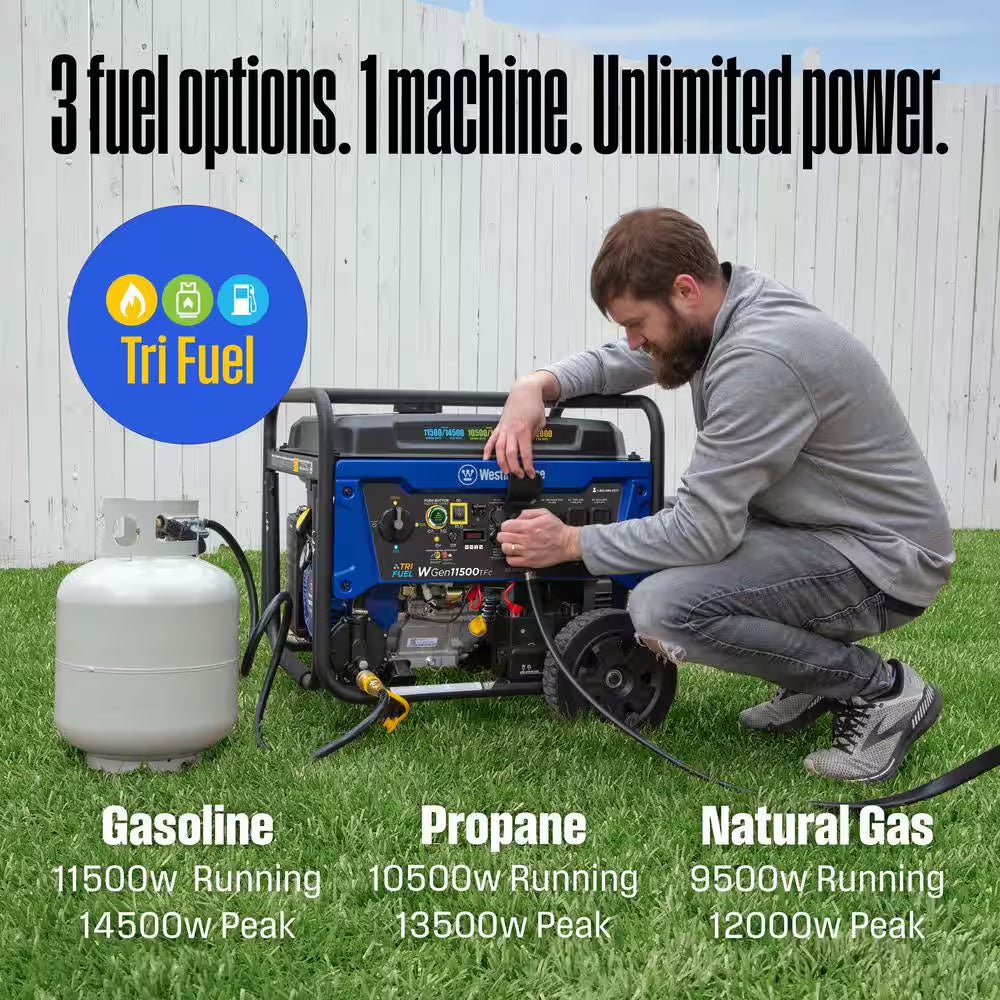 14,500/11,500-Watt Remote Electric Start Tri-Fuel Portable Generator with Low THD, 50A Outlet and CO Sensor