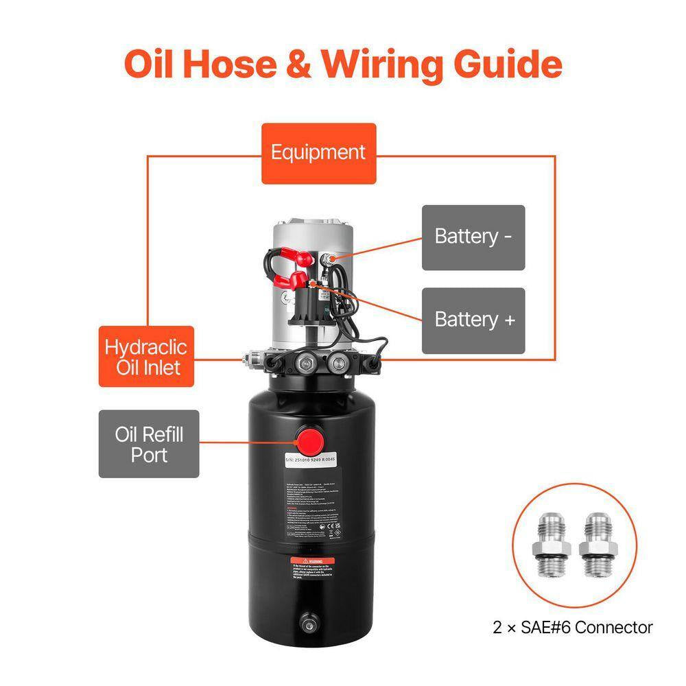8 Qt. Hydraulic Power Unit, Double Acting Dump Trailer Pump, 3200 PSI Max Relief Pressure, 0.91 GPM Flow Rate DC 12-Volt