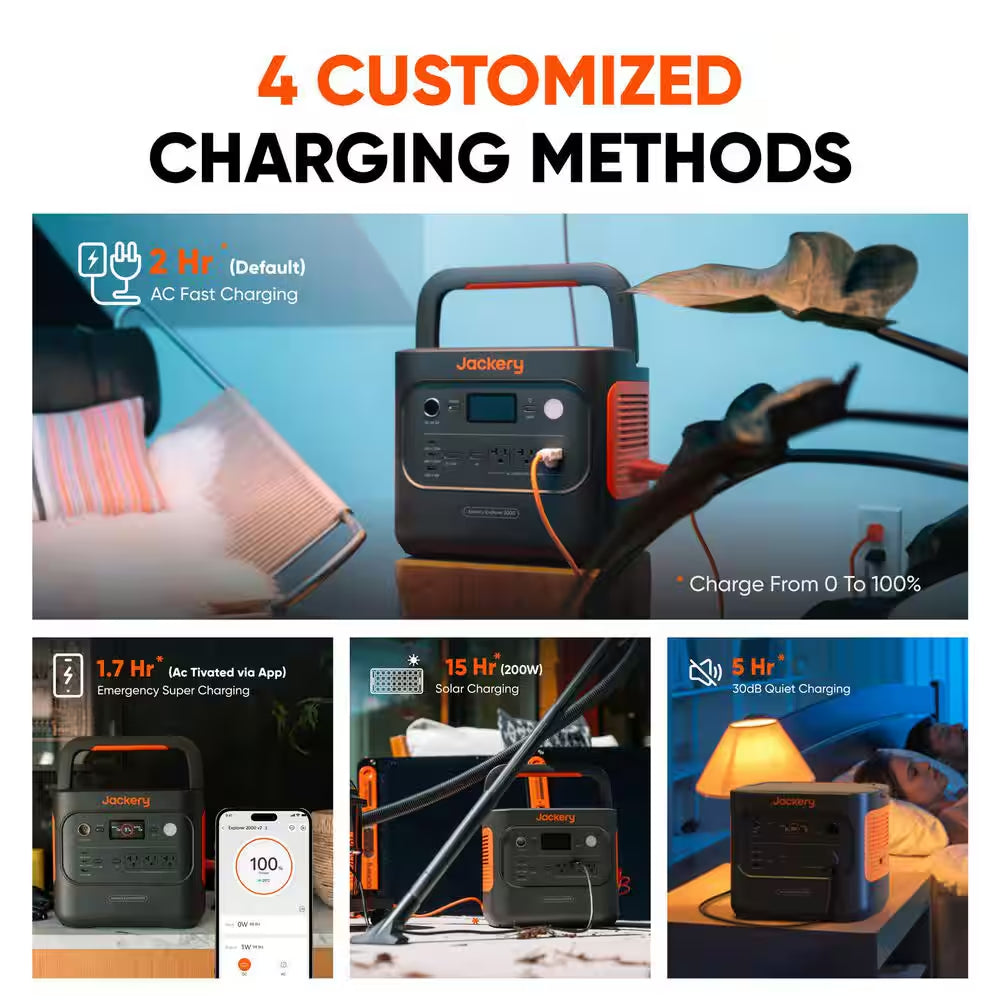 2200W/4400W Peak Push Button Start Battery Generator Explorer 2000 V2 W/1 Pcs 10 M Extension Cable for Outdoors/Indoors