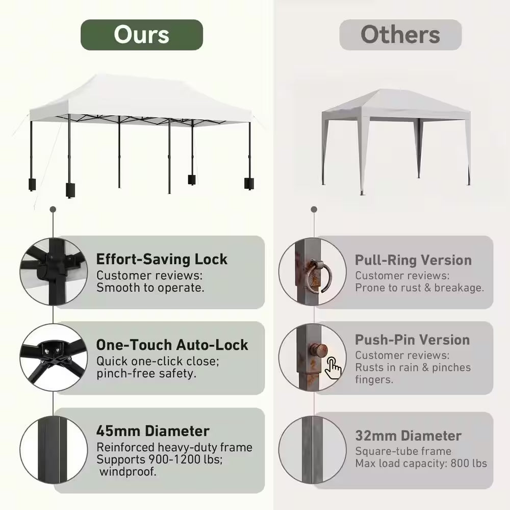 10 Ft. X 20 Ft. White Pop-Up Canopy Tent with Wind Ropes, Stakes and Sandbags, 3-Adjustable Height