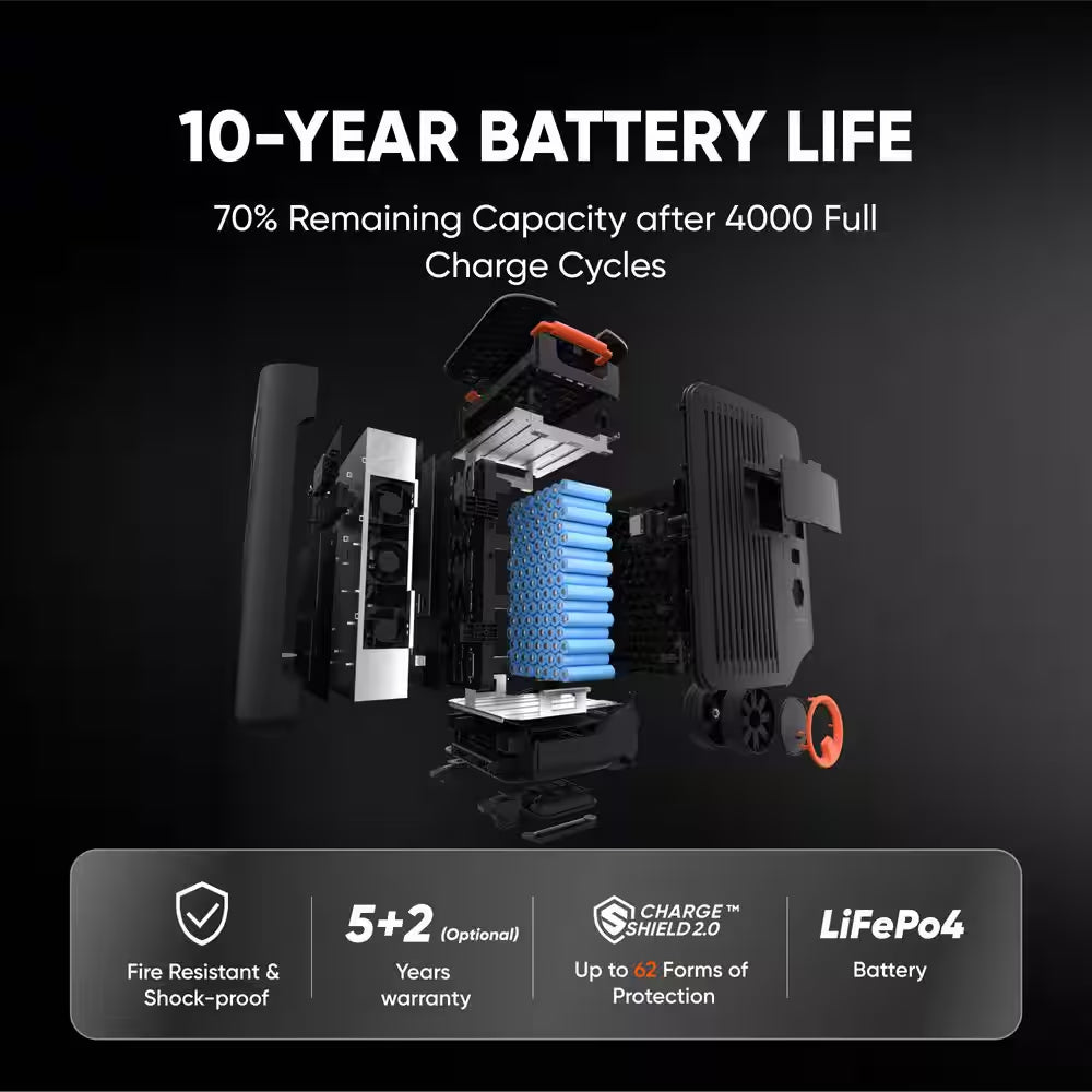 7200/14400W Peak Solar Generator 5000Plus Push Button Start W/240V Manual Transfer Switch, 2X500X, Essential Home Backup