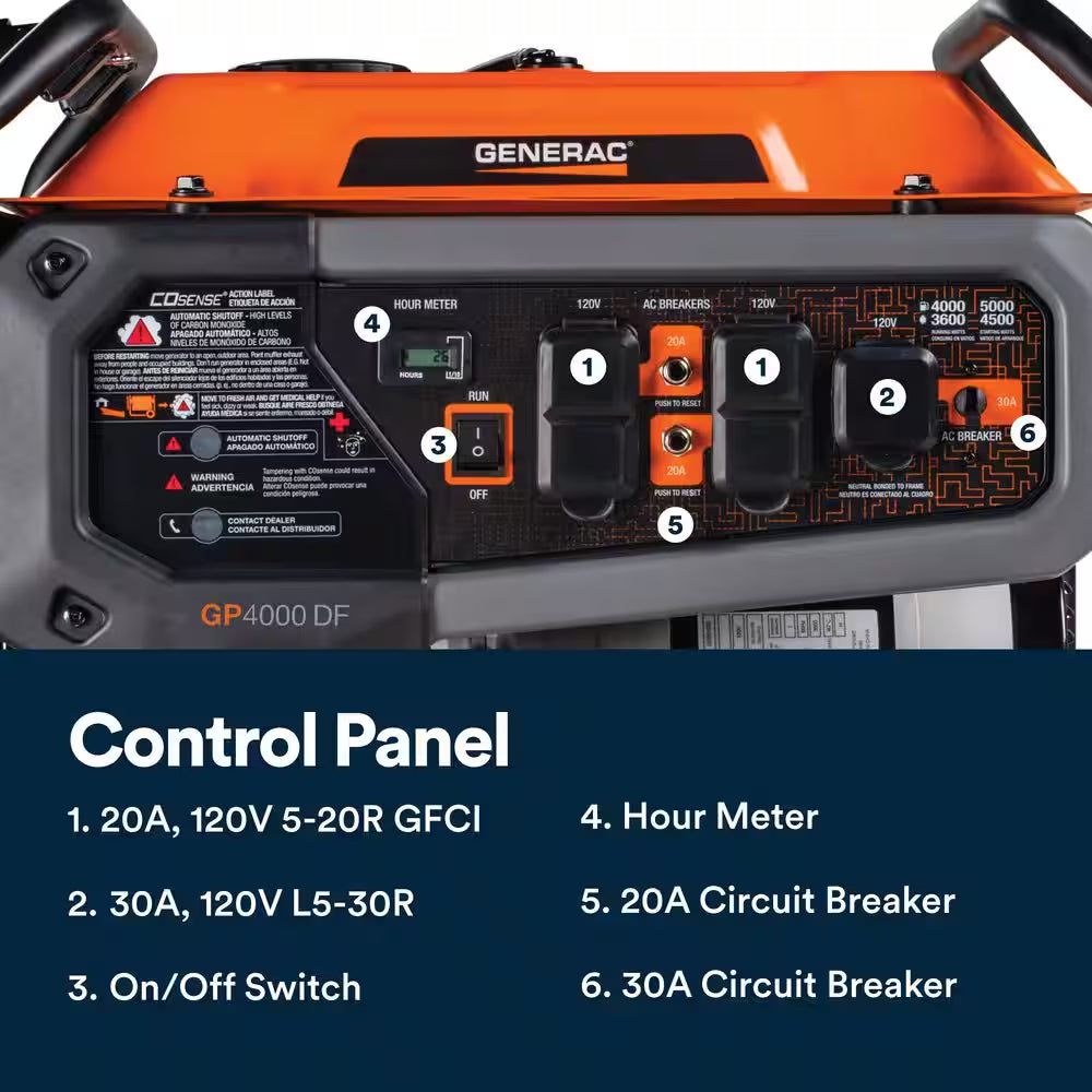 5000 / 4000-Watt Dual Fuel Recoil Start Gasoline / Propane Powered Portable Generator-Gp4000 DF