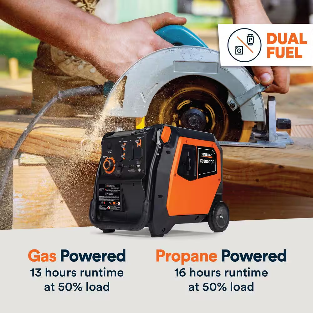 3800/3000-Watt Dual Fuel Inveter Generator, Fully Enclosed Case and Easy-To-Use Electric Start with Battery Included