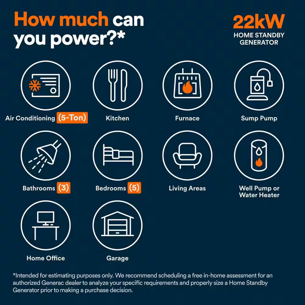 22Kw Air-Cooled Auto Start Natural Gas or Propane Whole House Generator and 200 Amp Transfer Switch W/ Smart Monitoring